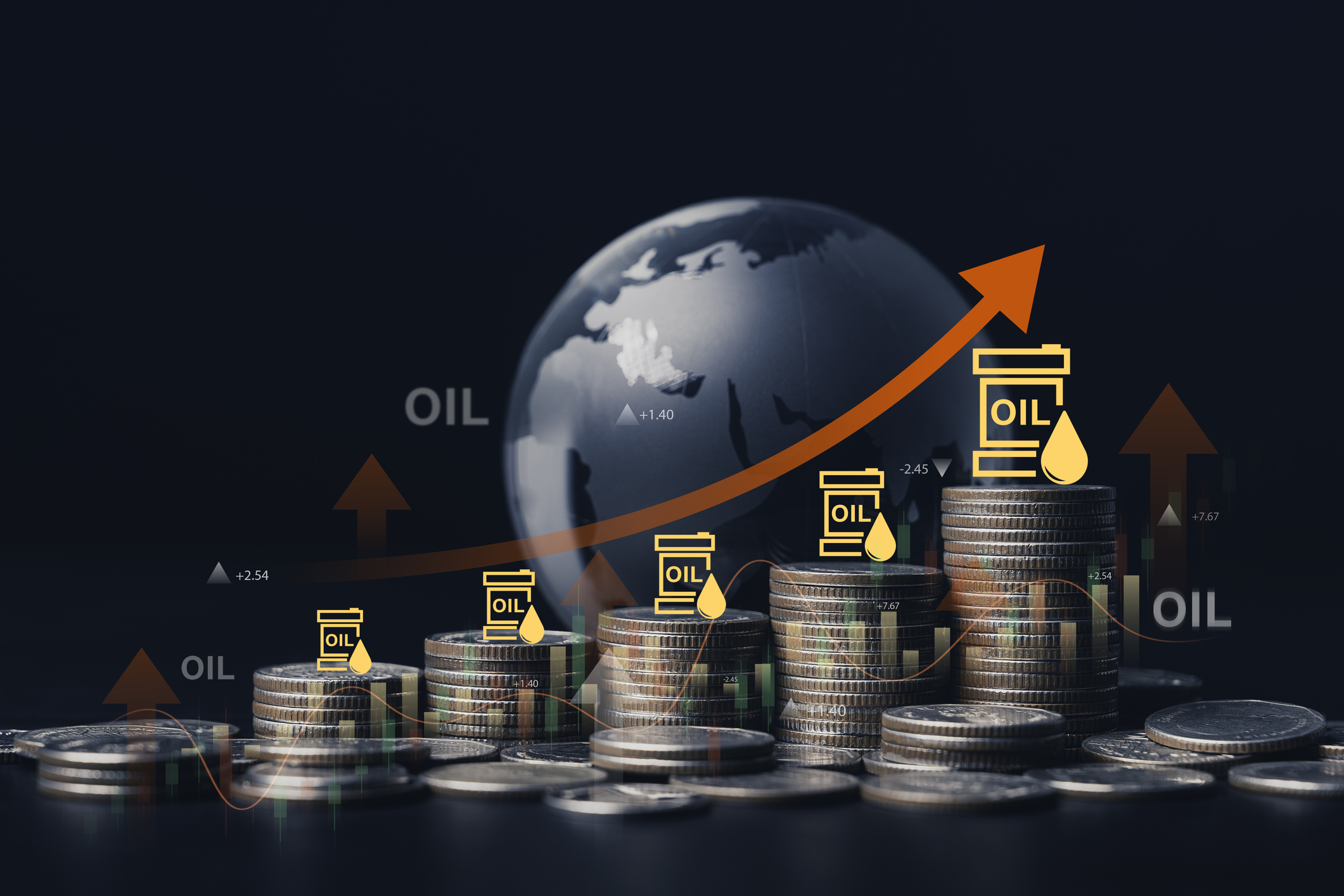 Inflation’s Triple Threat